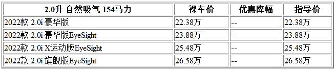 300 斯巴魯.jpg