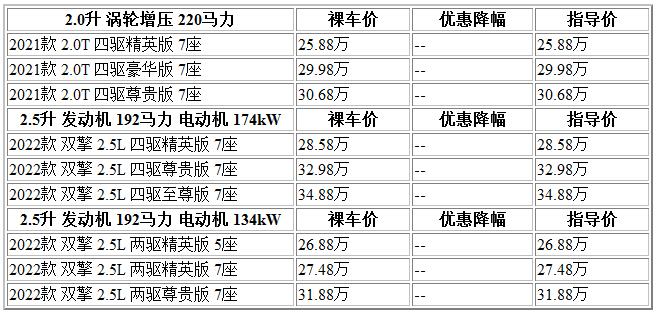 300 漢蘭達.jpg