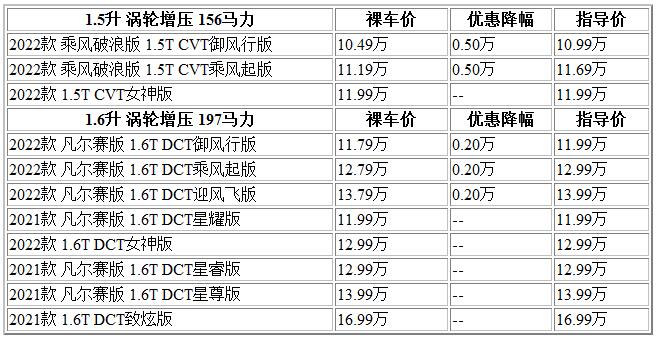 300 追風.jpg