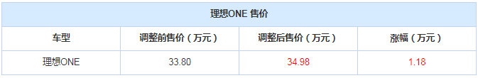 微信截圖_20220323110202.png