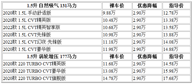 微信截圖_20220330102046.png
