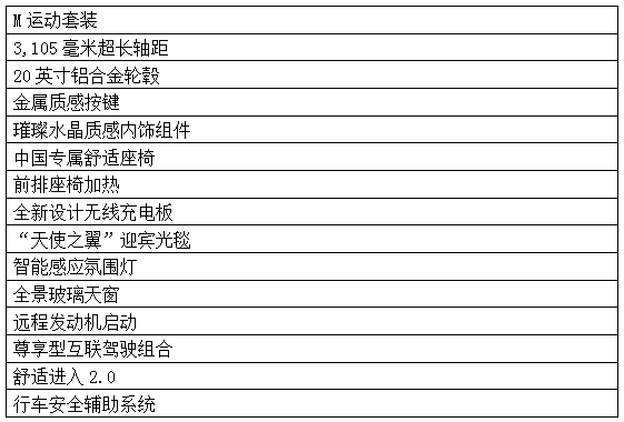 微信截圖_20220401115558.png