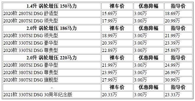 300 邁騰.jpg
