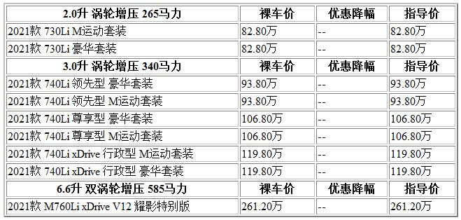 300 寶馬.jpg