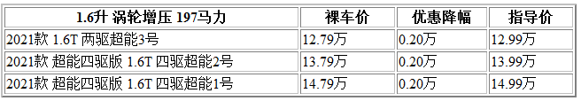 微信截圖_20220415111906.png