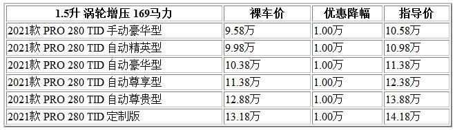 300 奔騰.jpg