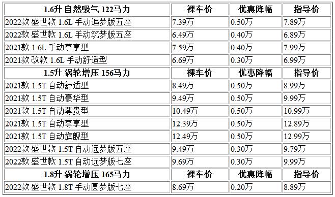 300 風行T5.jpg