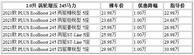 300 銳界.jpg