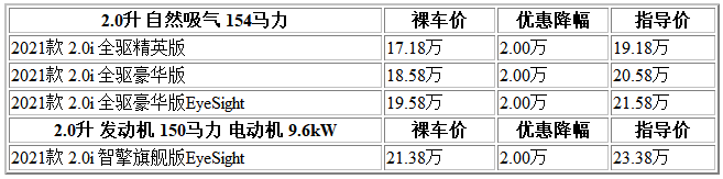 300 斯巴魯.png