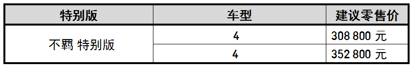 微信截圖_20220513170434.png