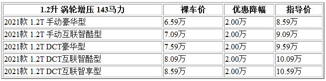 300 奔騰.jpg