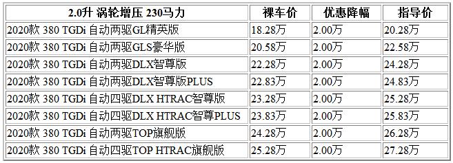 300 勝達(dá).jpg