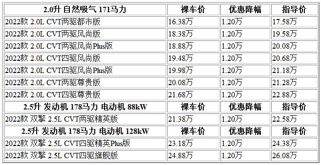 300 榮放.jpg