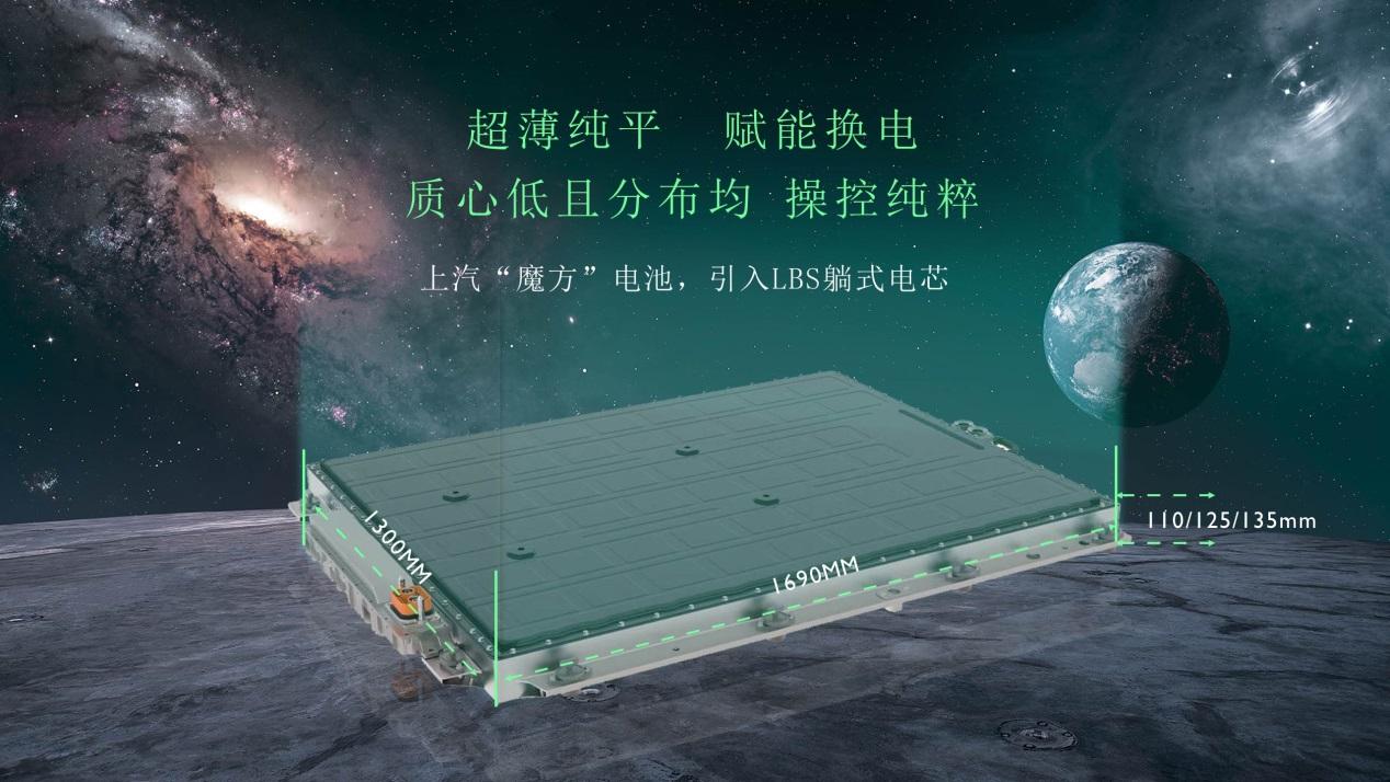 “全球純電超能跨界車”MG MULAN技術實力首次解密！