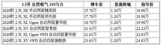 300 途達.jpg