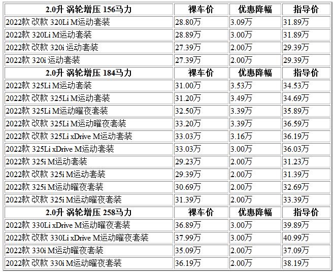 300 寶馬3系.jpg