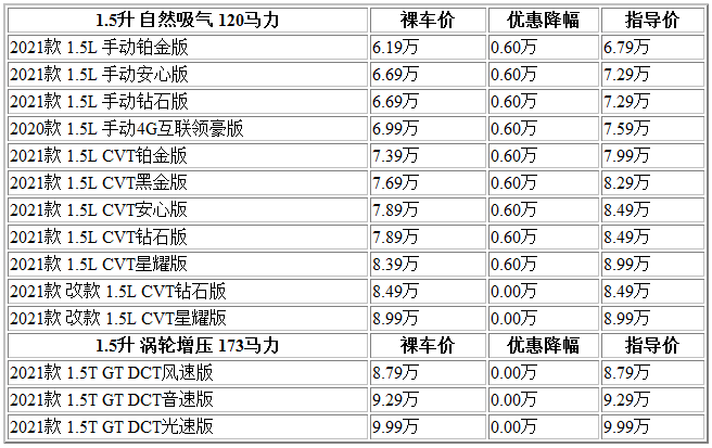 300 榮威.png