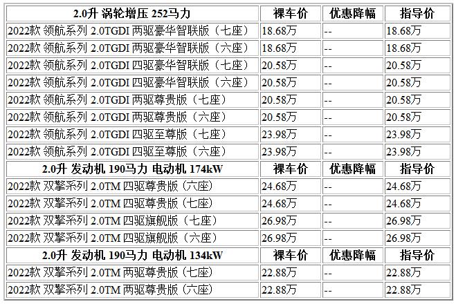 300 傳祺.jpg
