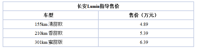 微信截圖_20220813135524.png