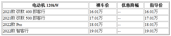 300 威馬.png