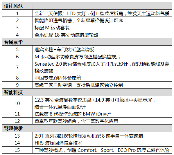 微信截圖_20220826120341.png