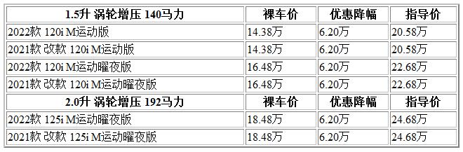 300 寶馬.jpg