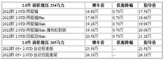 300 領克05.jpg