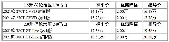 300 起亞.jpg
