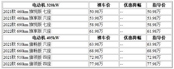 300 紅旗E.jpg