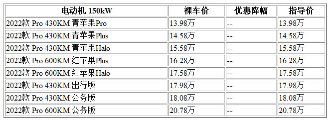 微信截圖_20221102103642.png