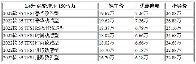 300 奧迪.jpg