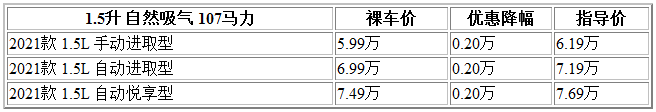 微信截圖_20221116095529.png