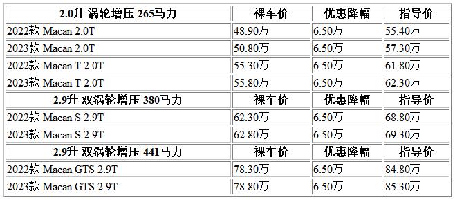 300 保時(shí)捷.jpg