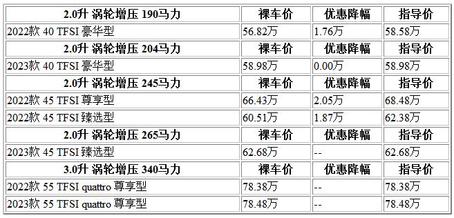 300 奧迪.jpg