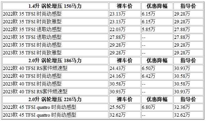 300 奧迪.jpg