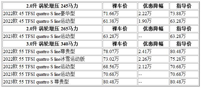 300 奧迪.jpg