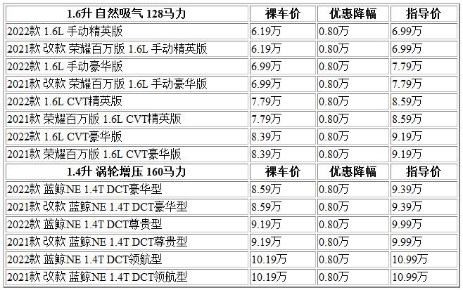 300 長(zhǎng)安CS35.jpg