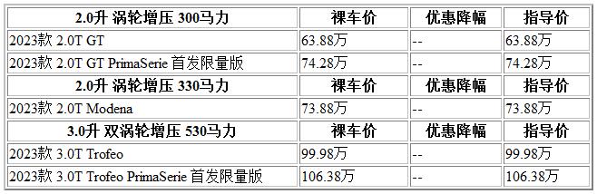 300 瑪莎.jpg