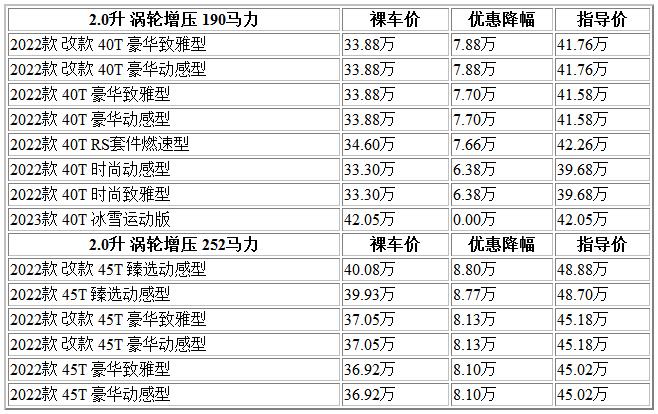 300 奧迪.jpg
