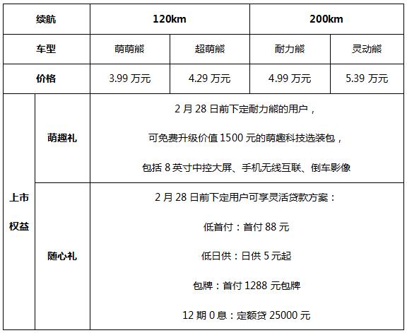 微信截圖_20230213095831.jpg