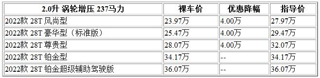300 凱迪拉克CT5.jpg