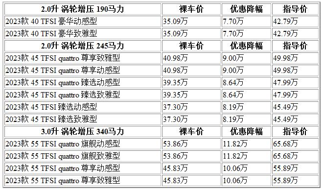 300 奧迪.jpg