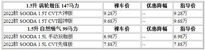 300 寶駿.jpg