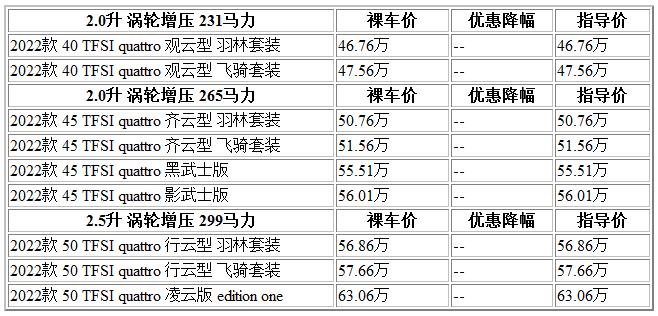300 奧迪Q6.jpg
