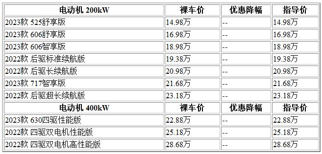 300 領跑.jpg