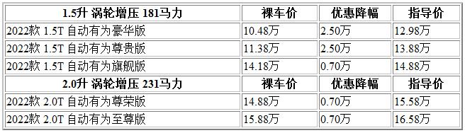 300 榮威.jpg