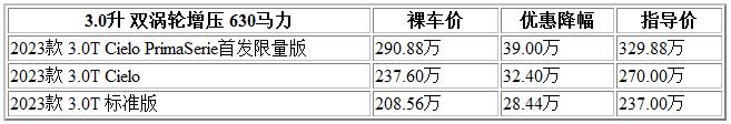 300 瑪莎.jpg