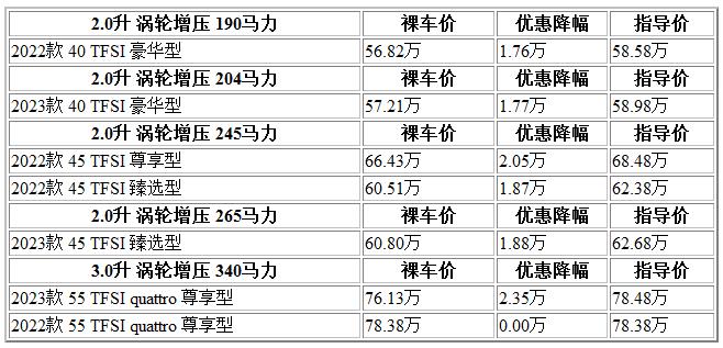 奧迪A7.jpg