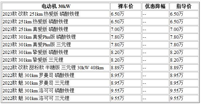 300 小螞蟻.jpg