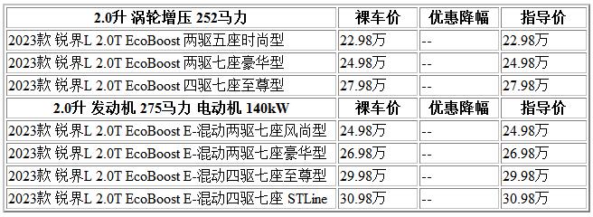 300 銳界.jpg